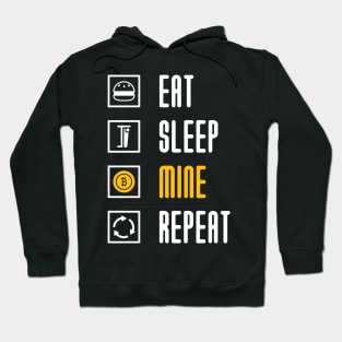 Eat Sleep Mine Repeat - Bitcoin Mining Hoodie